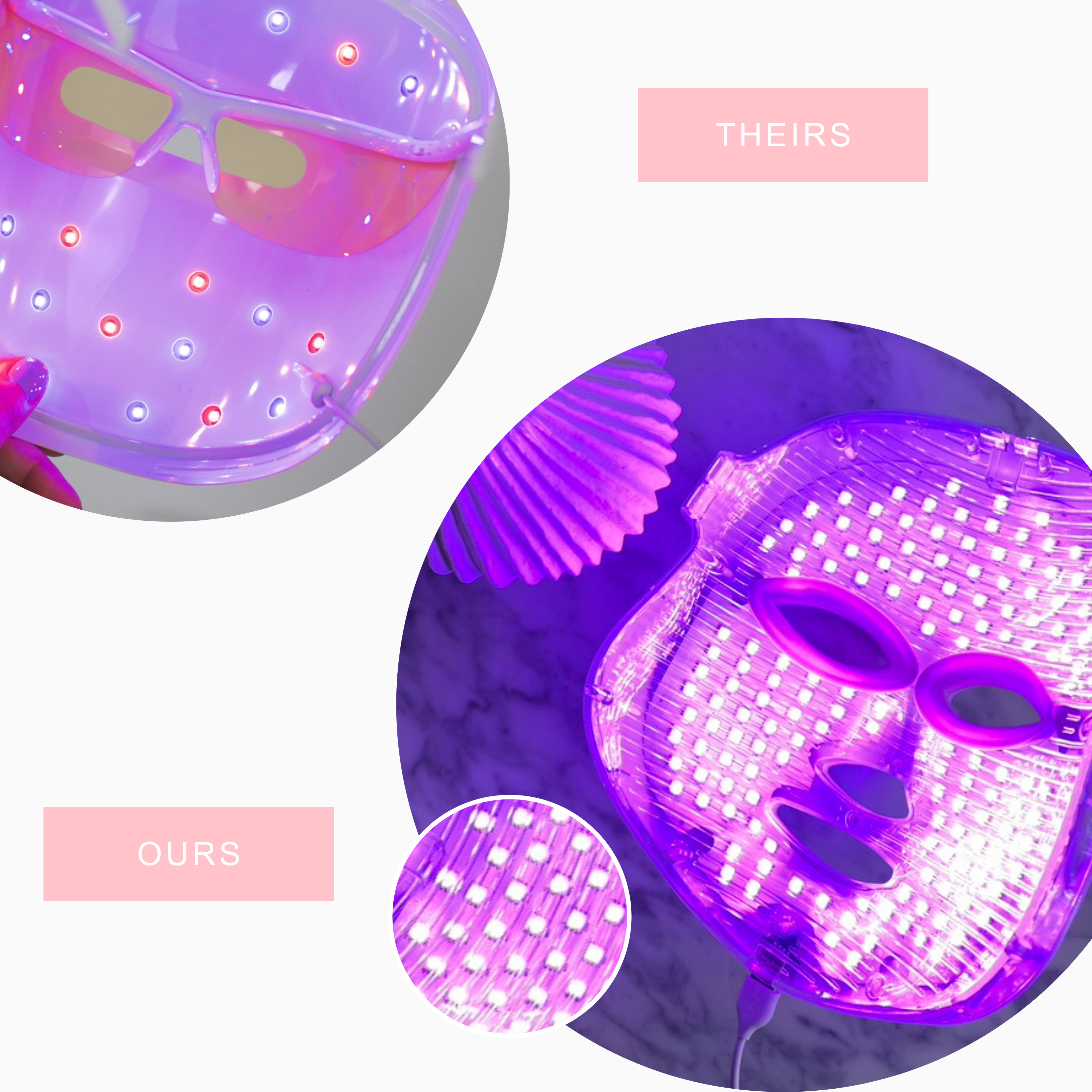 SENCHA LED Light Therapy Mask